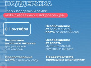 Что волнует общество прямо сейчас