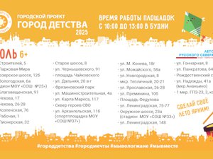 Исследования и кейсы