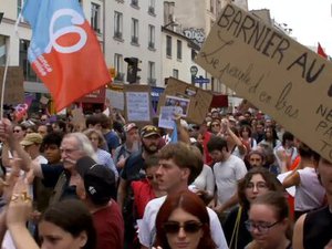 Что волнует общество прямо сейчас