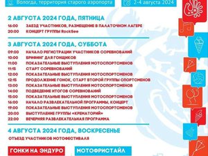 Новости