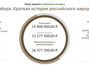 Новости
