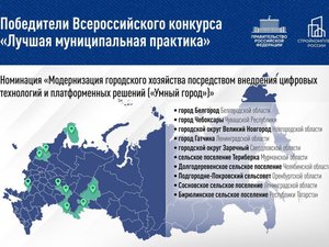 Новости