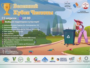Новости